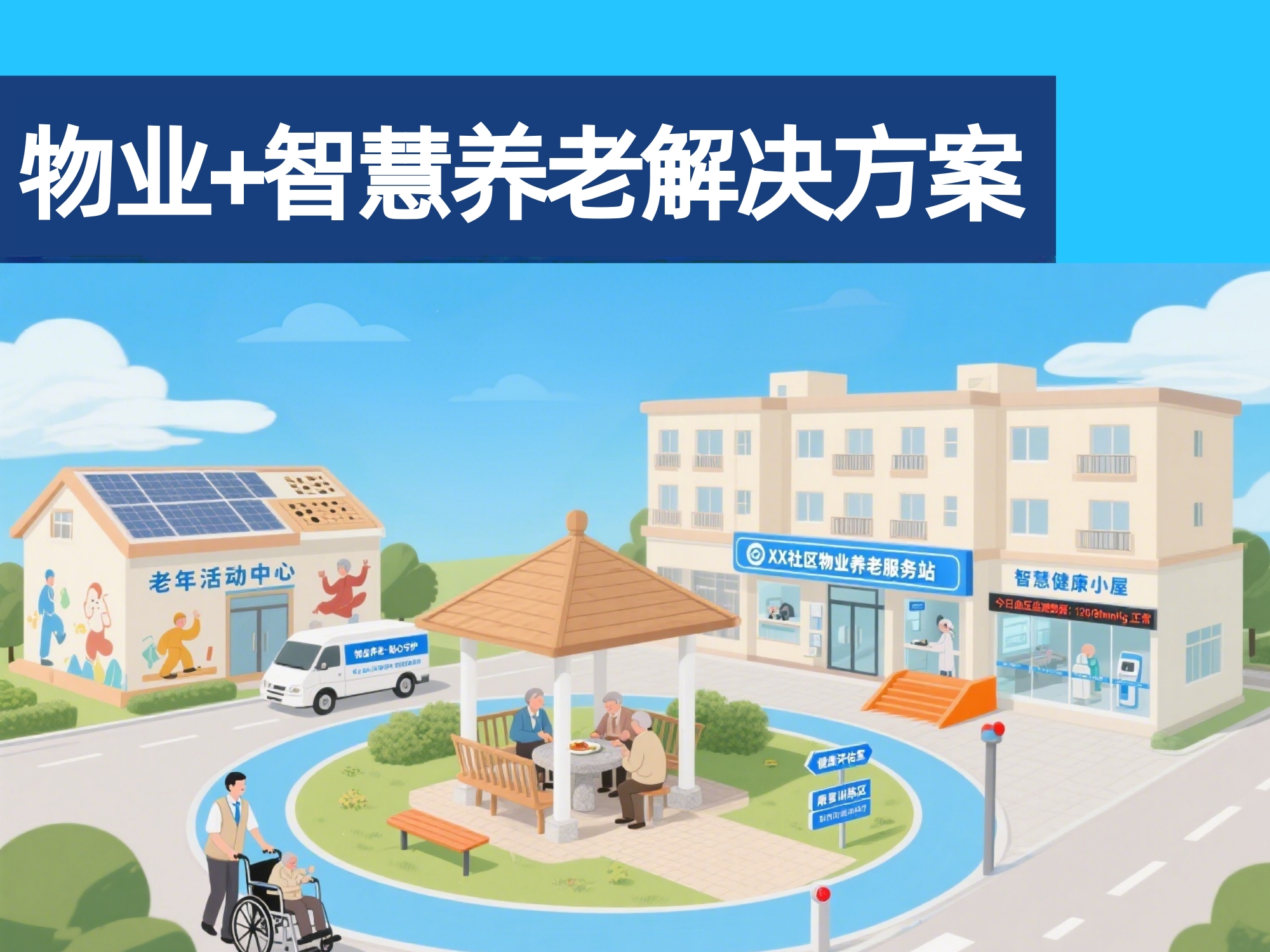 物業+養老解決方案